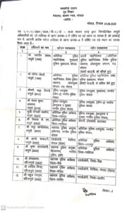 MP IPS Transfer 2024