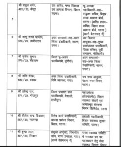 IAS Transfer 2024