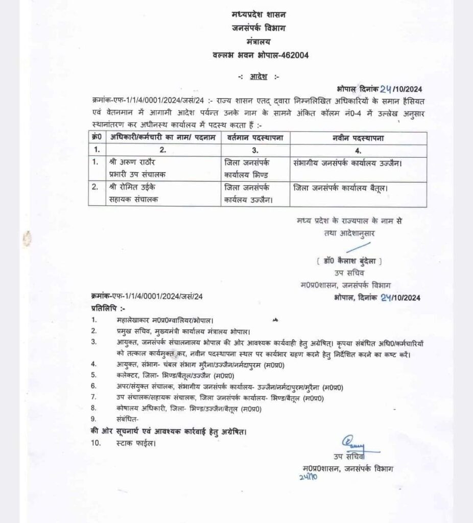 Public Relation Officer Transfer: उईके होंगे बैतूल के नए जनसंपर्क अधिकारी