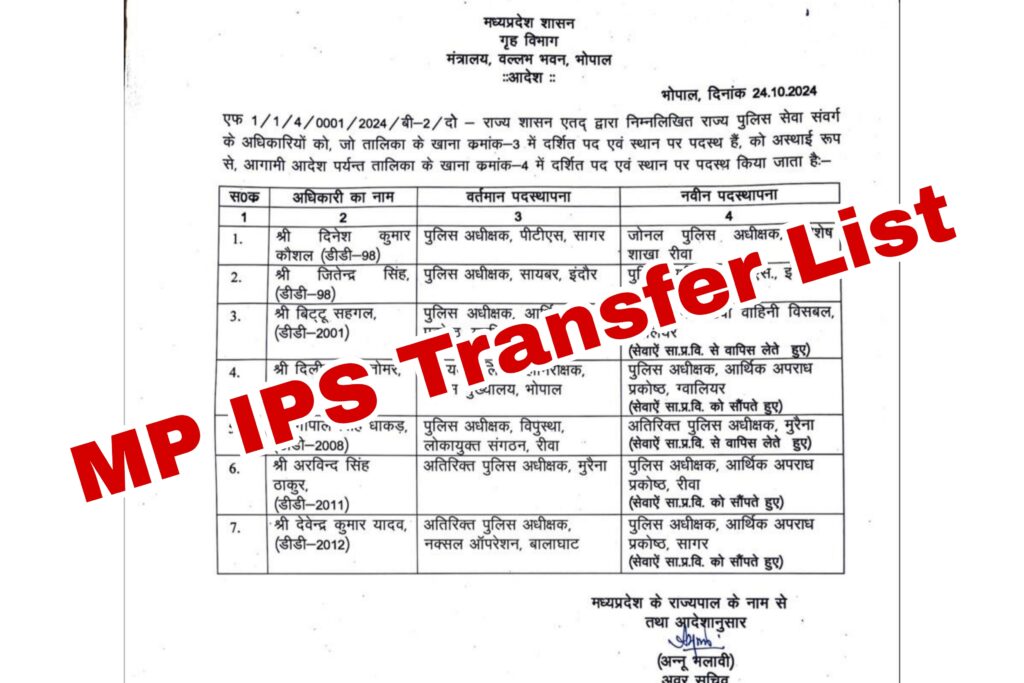 MP IPS Transfer List: नई जिम्मेदारियों में बदलाव