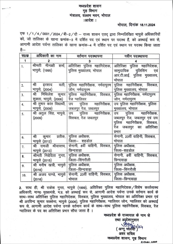 MP IPS Transfer 2024