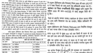 Jhabua News