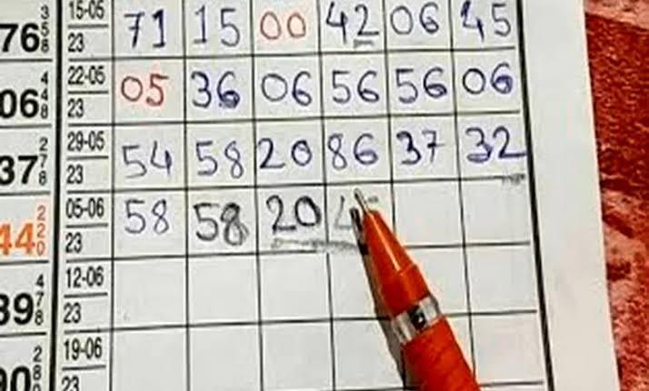 Jhallar Gambling News