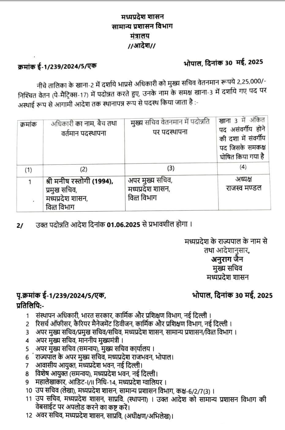 MP IAS Promotion