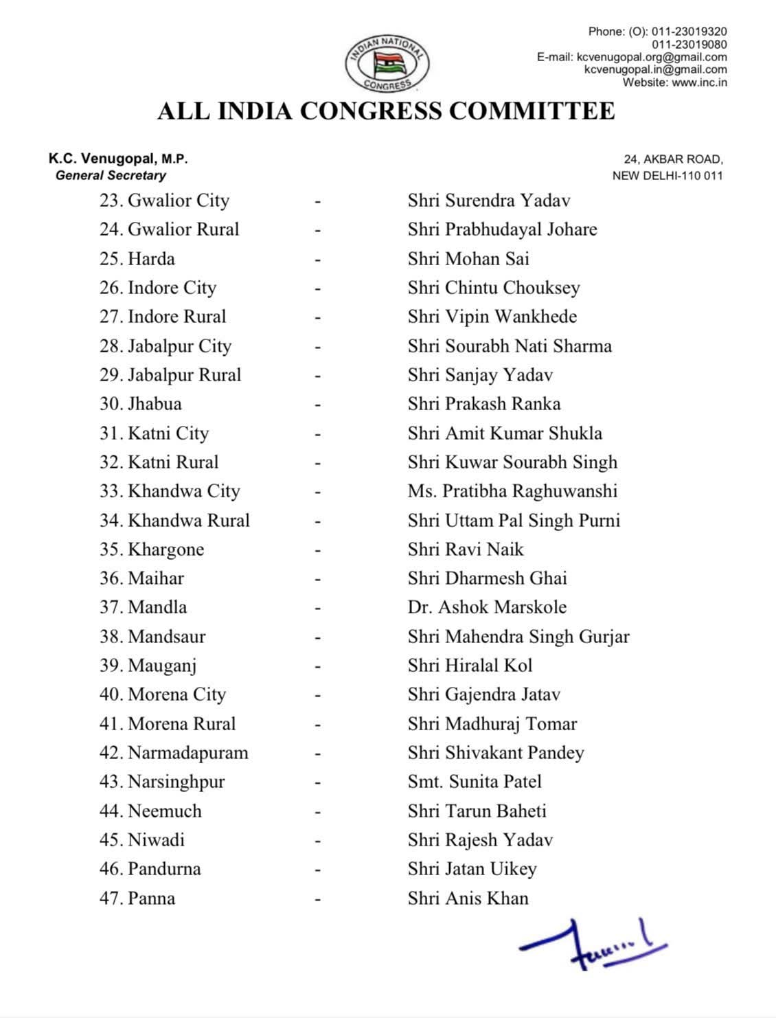 Congress District Presidents List 