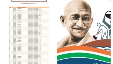 Betul MGNREGA corruption