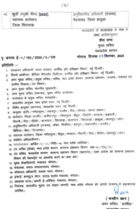 Madhya Pradesh IAS Transfers 2024