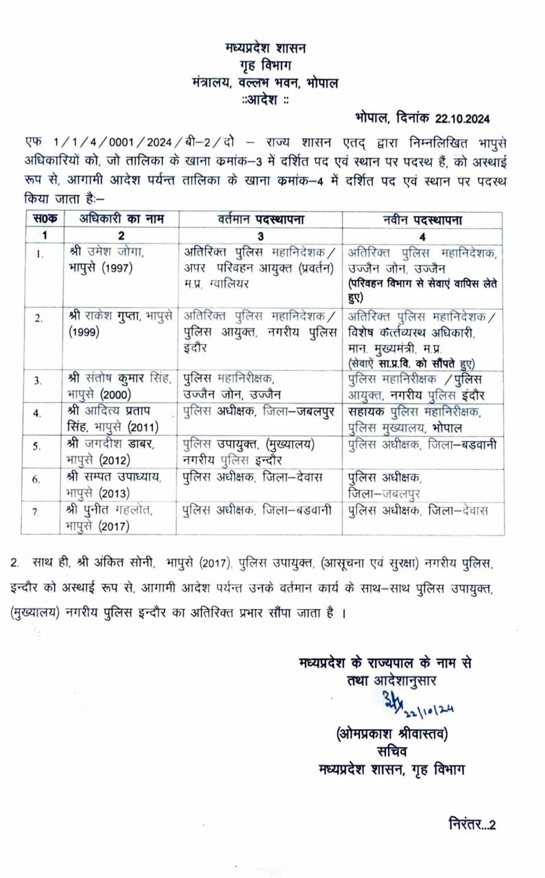 Madhya Pradesh IPS transfers: भविष्य में प्रशासनिक और पुलिस सुधारों की उम्मीद