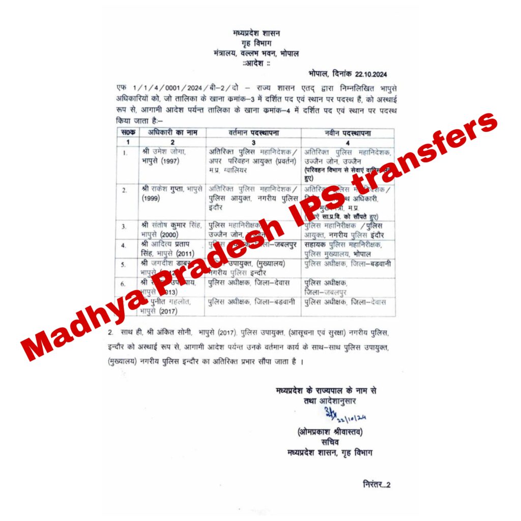 Madhya Pradesh IPS transfers: मध्य प्रदेश में 7 आईपीएस अधिकारियों के बड़े फेरबदल
