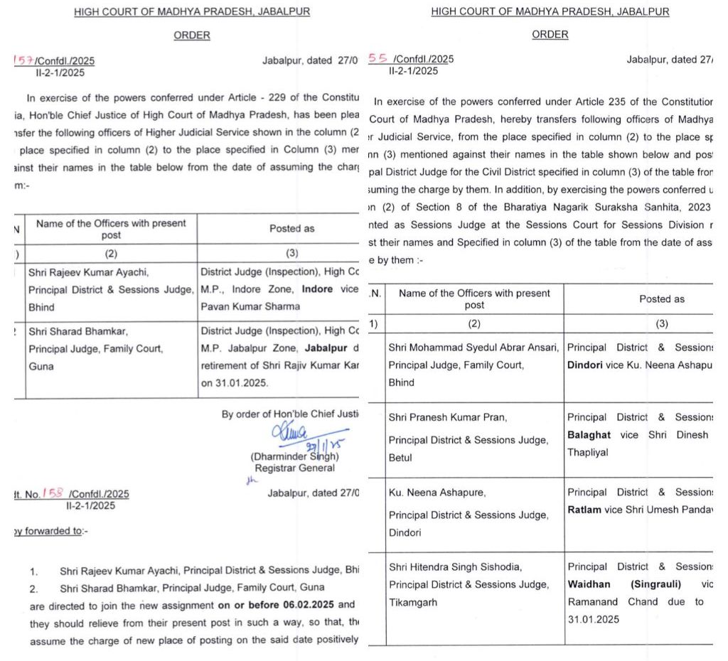 District Judges transfer list MP