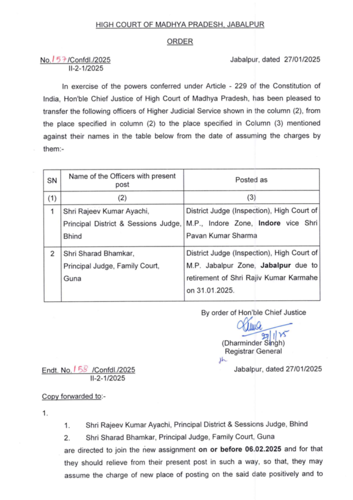 District Judges transfer list MP