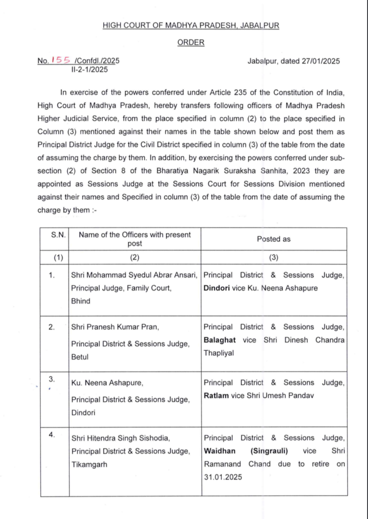 District Judges transfer list MP