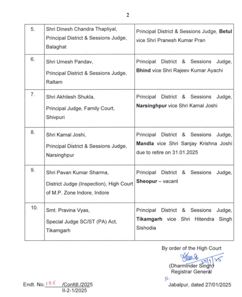 District Judges transfer list MP