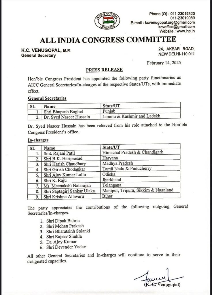 MP Congress Incharge