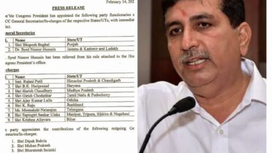 MP Congress Incharge