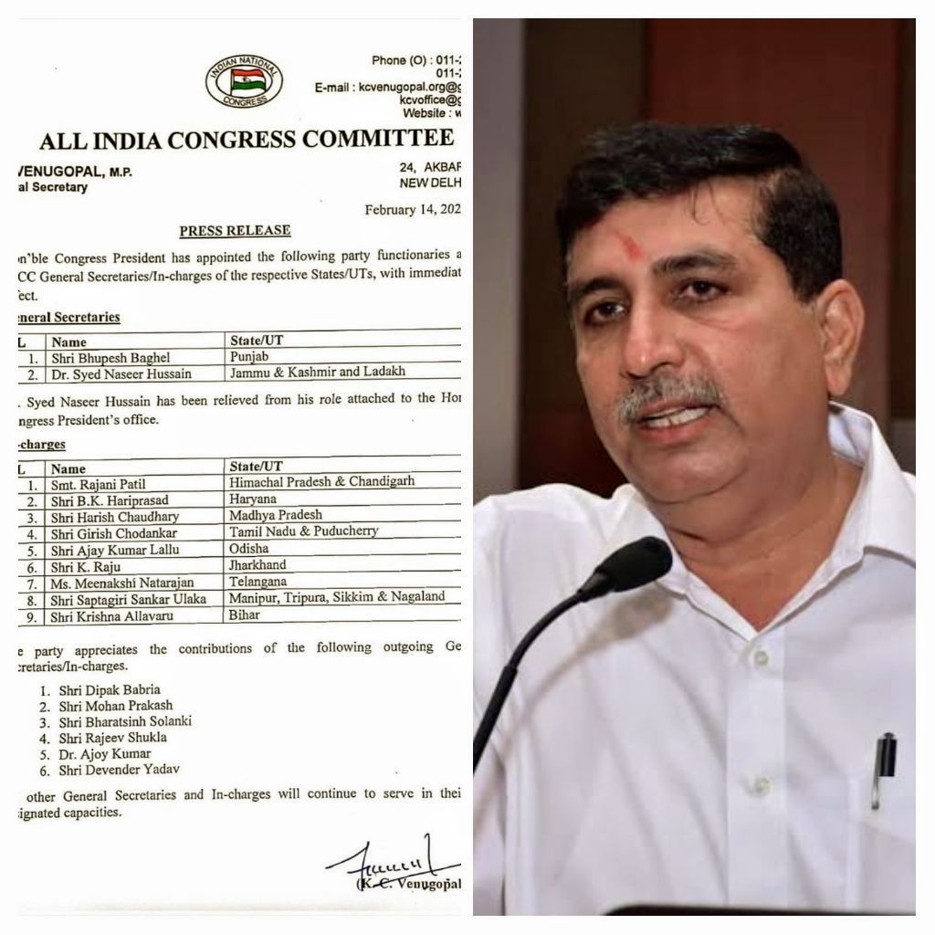 MP Congress Incharge