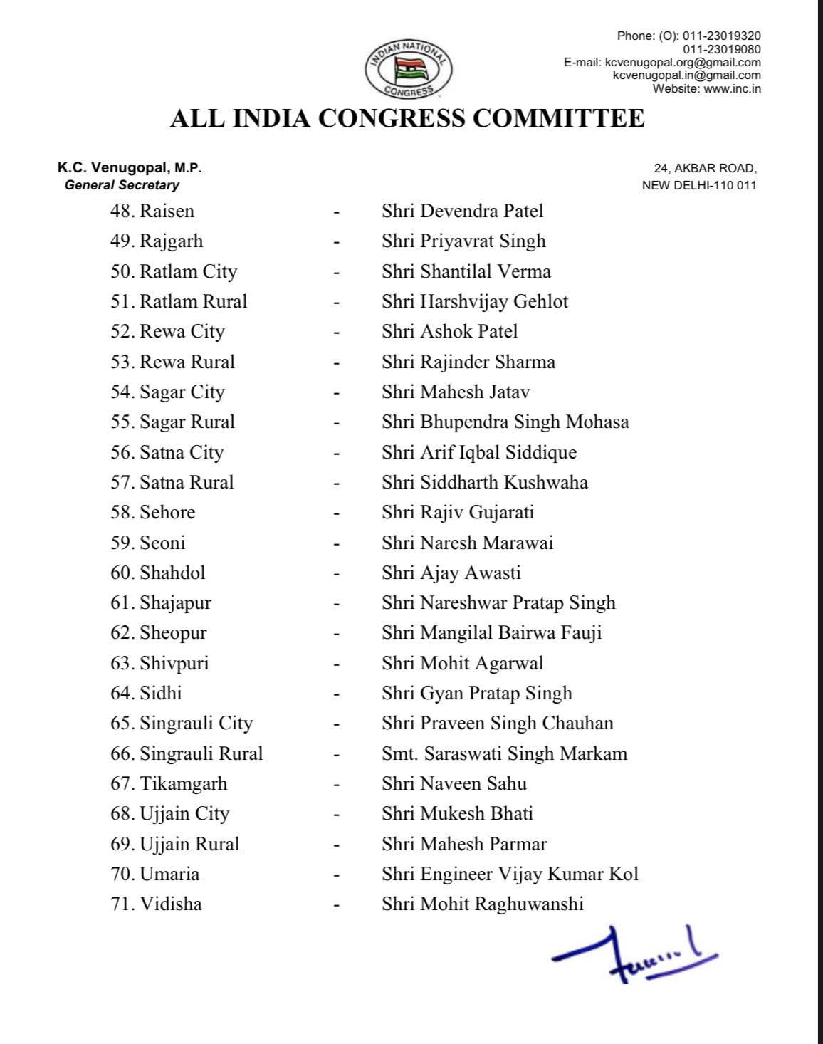 Congress District Presidents List 