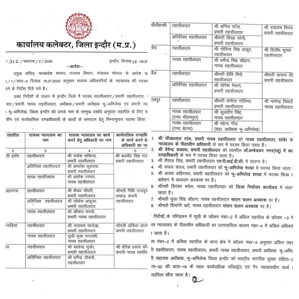 Indore Administration News